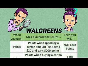WALGREENS DOS AND DON’TS WITH POINTS AND REGISTER REWARDS