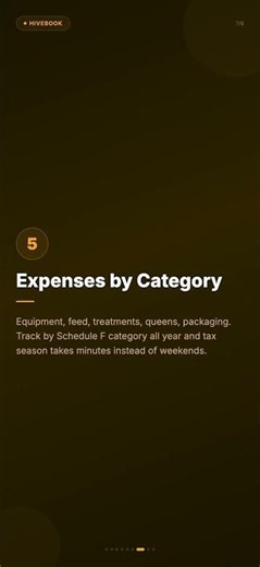 Still using paper logs in the bee yard?