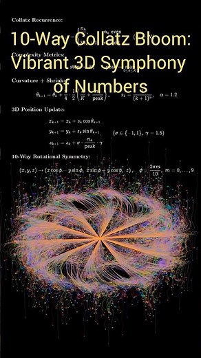 3D Collatz Conjecture Art with Randomness #maths
