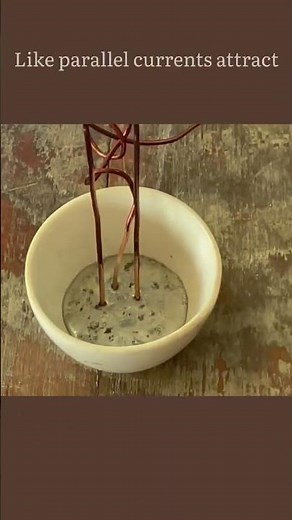 Force between two parallel conductors carrying current in the same direction