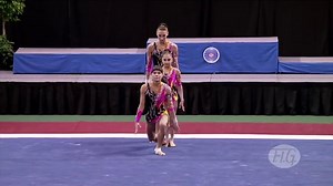 "Flight and height" 👏 😮 This was the recipe for success for defending champions Russia in the Women's Group at the 2012 Acrobatic Gymnastics World Championships. Watch this entertaining and impressive routine – described as "balance personified" 🤩 #ThrowbackThursday #Acrobatic #Gymnastics | International Gymnastics Federation - FIG