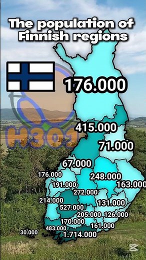 The population of Finnish regions