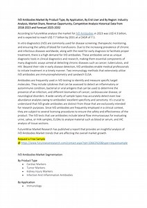 Key Factors Shaping the Growth of the IVD Antibodies Market - SlideServe