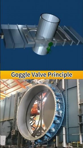 Goggle Valve Principle #GoggleValve #BlindValve #Valve #Engineering #Mechanical
