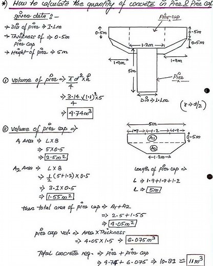 How to Calculate the Quantity of Concrete in Pier & Pier Cap