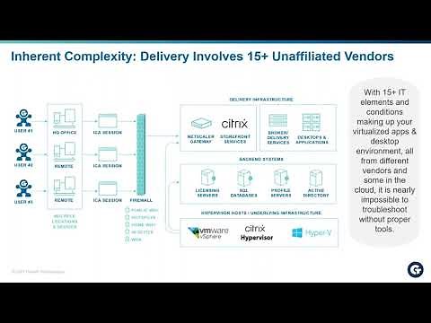 Ask the Citrix Expert How to Troubleshoot Citrix Issues for Remote Workers