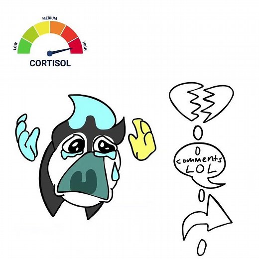 High cortisol vs low cortisol when animating💔🪫🥀 #relatable #animationmeme #shorts