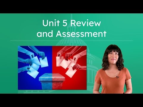 Unit 5 Review and Assessment - Citizen Power, Persuasion, and Participation