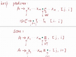 Earley算法原理分析，自顶向下的高效且直观的成分句法分析