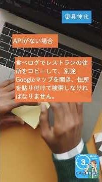 「API(アプリケーション・プログラミング・インターフェース)がわかる！」３分の #聞き流し でわかる！ #中小企業診断士 講座