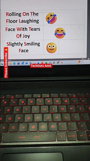 Emoticons, Smiley Faces with Unicode in MS Word || MS Word Tricks & Tips