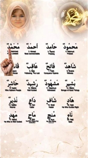 Asma-e-Muhammad ﷺ with Love & Respect 🕌✨ #recitation #muhammadname #asmaulhusna #fyp