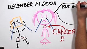 Draw My Life - aCookieGod (5,000,000 Subscriber Special). #minecraft #aCookieGod | Acookiegod