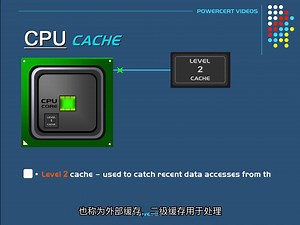 什么是CPU缓存?