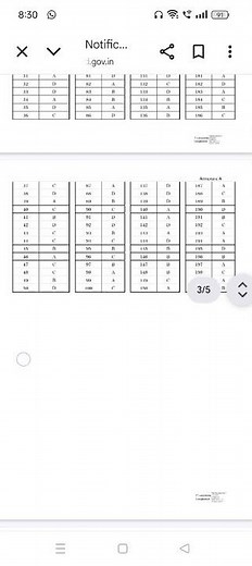 NSSB 2025 General paper answer key from NSSB official website.