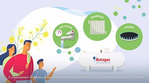 Vous utilisez le gaz en citerne et souhaitez contribuer au respect de la planète ? En plus de la compensation carbone, Butagaz vous propose du biopropane d’origine 100% renouvelable, pour réduire votre impact environnemental ; sans changement d'installation 🌱 Découvrez ce gaz vert, produit en France 👇 | Butagaz – Multi-énergies