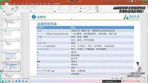 avaScript28 JavaScript基础到精通，前端进阶课程，web前端培训 #web前端 #前端培训