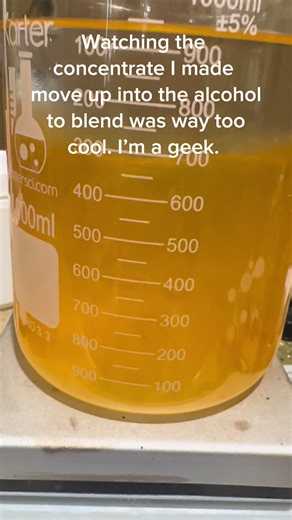 What do we have here? Over the last couple months, I learned to create concentrates of my perfume formulas. This is me blending my concentrate of aromachemcials with the alcohol to create one of the new releases. But which one is it? Take a shot guessing. I’ll choose a winner, and the sample will ship tomorrow ❤️ #indieperfume #SOTD #gourmandperfume #academia #fragrancetok