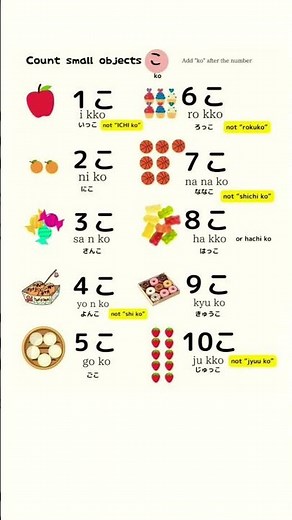 How to Learn Japanese 🇯🇵😯👆 Language Easy Methods