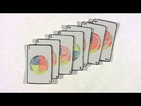 Agile in Practice: Planning Poker