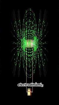 Electromagnetismo y electrodinámica