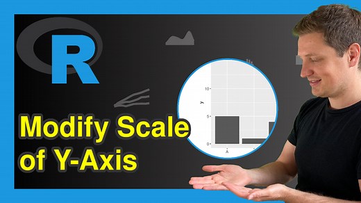 Increase Y-Axis Scale of Barplot in Base R & ggplot2 | Modify/Change ylim