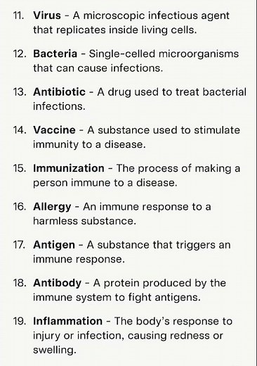 Understanding Acute vs. Chronic Conditions: A Medical