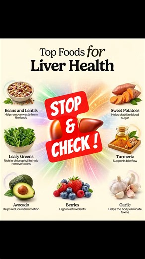 🍃 Top 7 Foods for a Healthy Liver | Natural Support for Liver Function