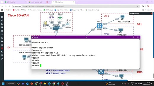 Day 1 of SD-WAN Live Course at PM Networking | PM Networking
