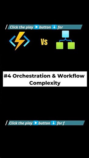 Logic Apps vs Durable Functions: Avoid Workflow Spaghetti in Azure #serverless #azurecloud #shorts