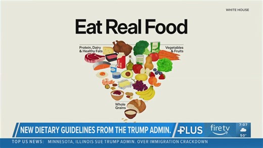 Nutrition expert weighs in on new food pyramid and federal dietary guidelines