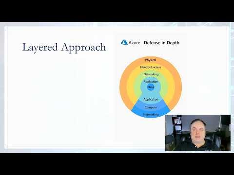 The Azure Defense in Depth Model Explained