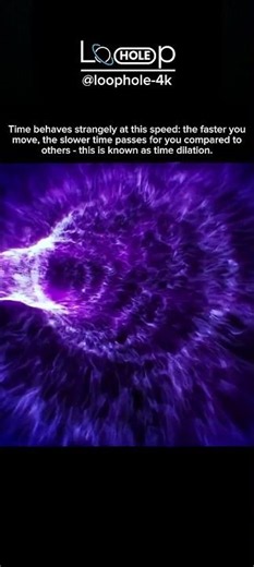 The Faster You Go, The Slower Time Passes. #space #shorts