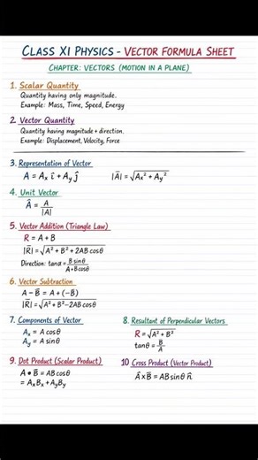 #Class 11 Physics Vectors – Complete Formula Sheet in 30 Sec ⚡ | Motion in a Plane #shorts