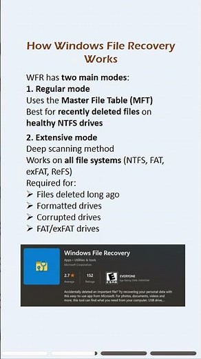 Recover deleted files on Windows with Windows File Recovery (WFR). #windowstips #recovery