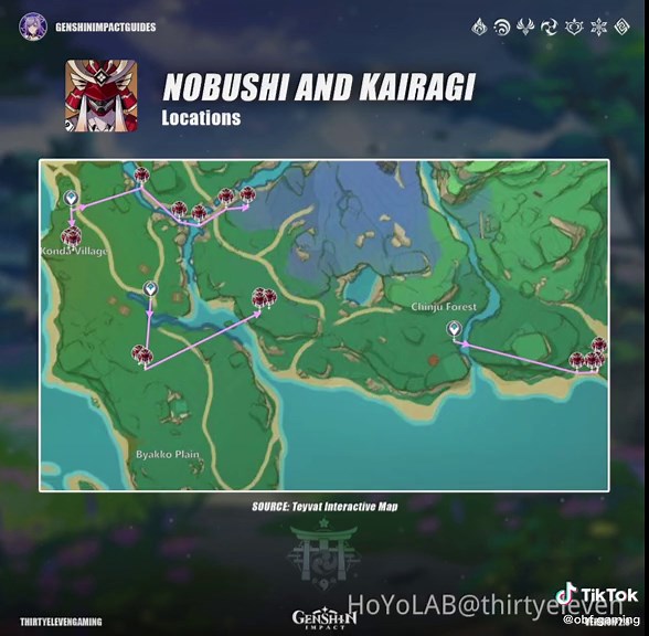 Nobushi y Kairagi: Guía de Farming en Genshin Impact