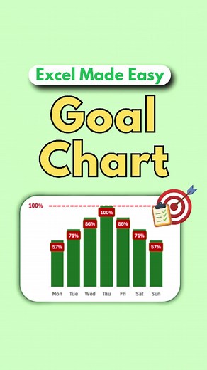 Track Weekly Progress in Excel — Simple Method & Tips