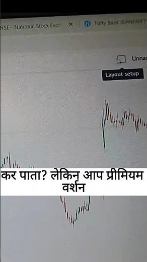 trading view free layout setup #shorts #trading #techcounts