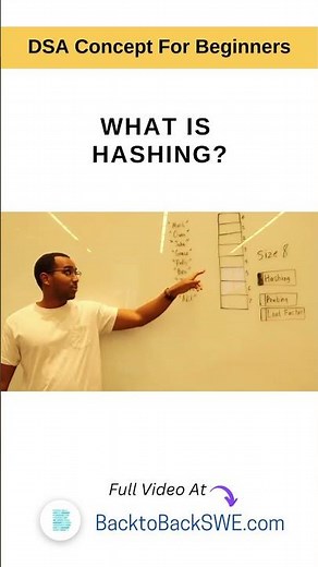 What is Hashing? | Hashtables Explained #datastructures #hashtable