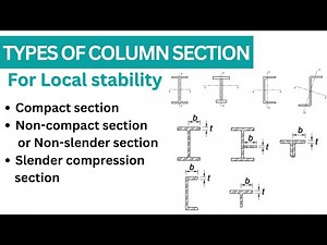 Types of sections in columns for local stability| compact, non compact| slender compression section