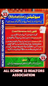 All Pakistan Memon Federation All Karachi Realtors Association Kaneez Fatima Society MB Digital TV Munawwar Ahmed Hansa Cooperative Housing Society - Scheme 33 - Karachi North Nazimabad Association Of Real Estate Agents Gulistan-e-Jauhar Association Of Realtors And Small Builders Scheme 33 Scheme-33,karachi Punjabi Saudagar Phase 1 2 3 4 5 DEFCLAREA Association Of Builders and Developers Of Pakistan ABAD Mpa Arsalan Perwaiz All Scheme 33 Realtors Association Naya Nazimabad Ferry Memon Shehzadkat