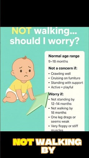 When Should a Baby Start Walking? | Walking Milestones & Red Flags #pediatricianadvice