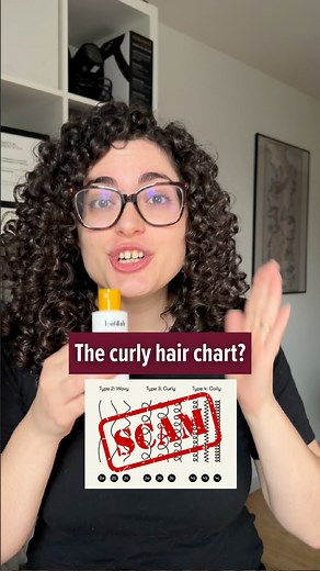 6.8K views · 386 comments | Have you ever used the curl chart? Have...