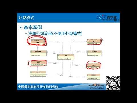 《Java课程 Java300集大型视频教程》 14·17 【GOF23设计模式】 外观模式 公司注册流程 迪米特法则