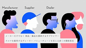 インターネット以来の革命！ お客様とあらゆるモノ・サービスを、「安全・安心」の元で、よりオープンにつなげ、豊かな生活を提供します！詳しくはこちら https://global.toyota/jp/newsroom/corporate/31827409.html #トヨタ | TOYOTA / トヨタ自動車株式会社