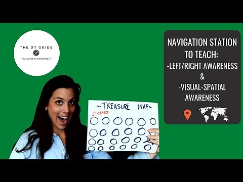 Navigation Station to Teach Left/Right Awareness + Target Visual-Spatial Awareness!