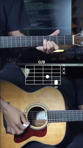 Weezer - Island In The Sun | Chords