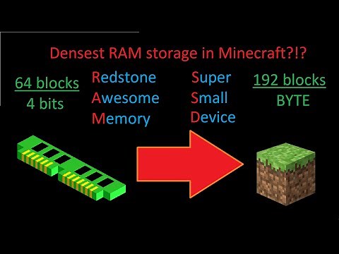 Smallest redstone RAM/SSD cell in minecraft?!?