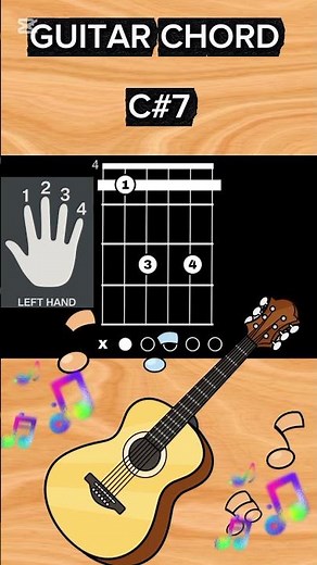 C#7 CHORD ON GUITAR FOR BEGINNERS 🎸❤️🎸 #guitar#guitarchords#music#reels #shorts #youtubeshorts