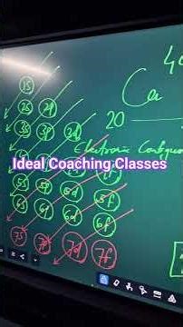 100% Pass Result Oriented Programming in Kolkata #viral